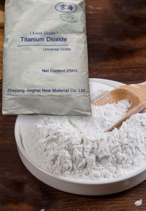 What Is Titanium Dioxide? – Food Insight